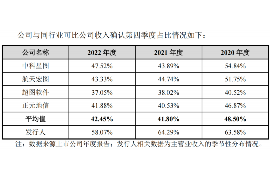 榆中榆中讨债公司服务